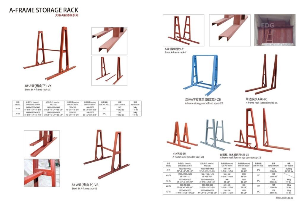 90° A - Frame Rack