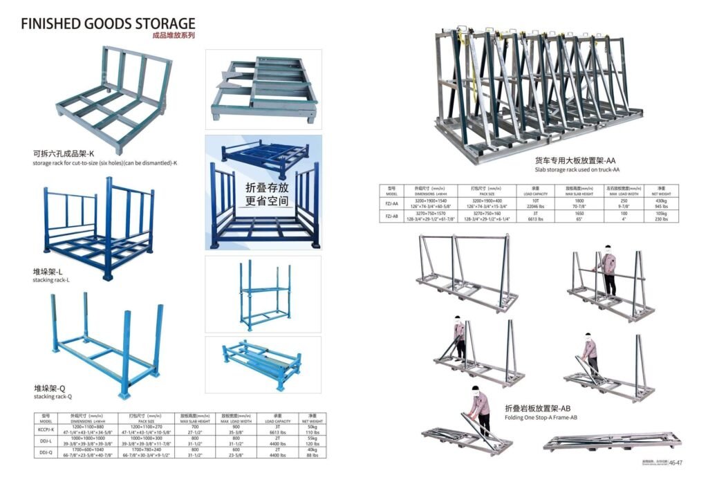 Finished Goods Storage