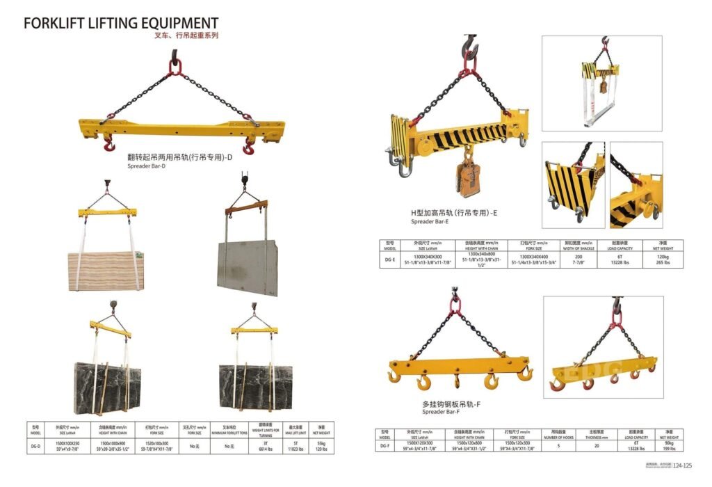 Forklift Lifting Equipment