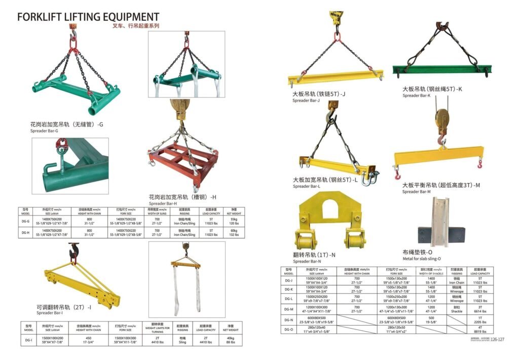 Forklift Lifting Equipment