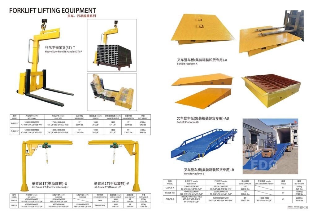 Forklift Lifting Equipment