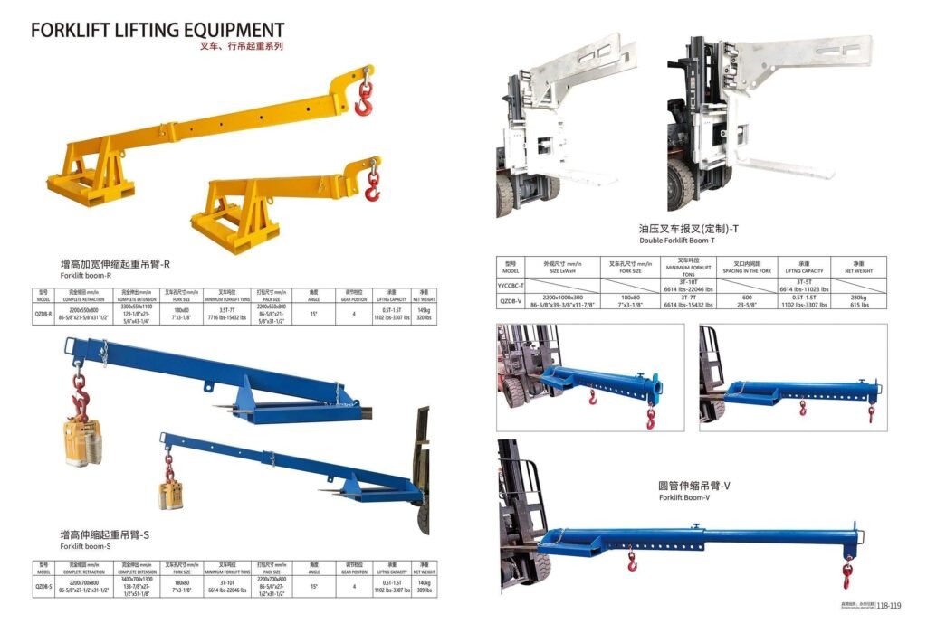 Forklift Lifting Equipment