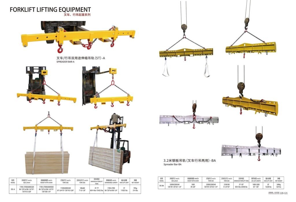 Forklift Lifting Equipment