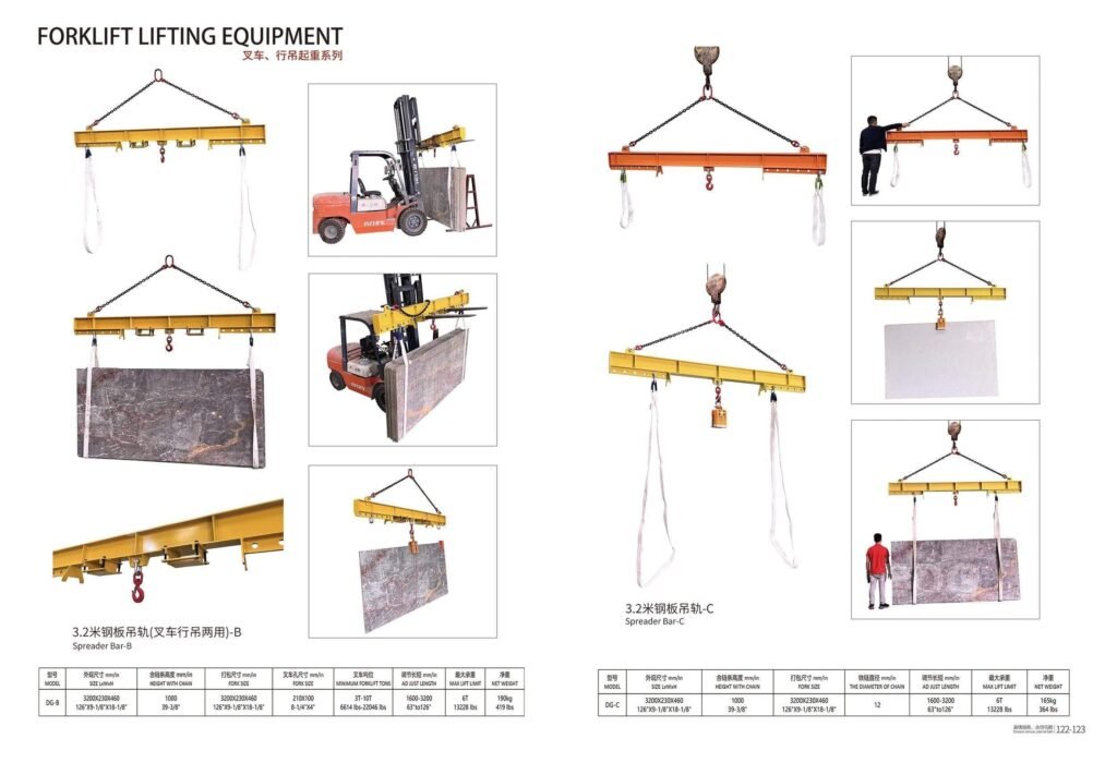 Forklift Lifting Equipment