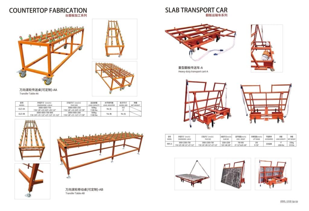 Slab Transport Car