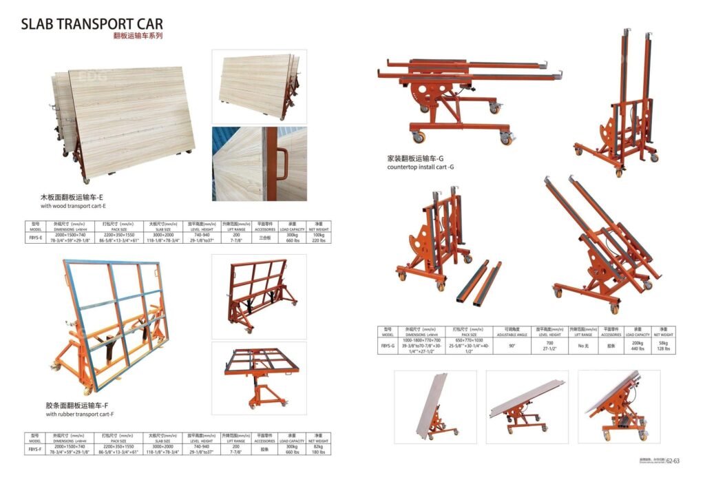 Slab Transport Car