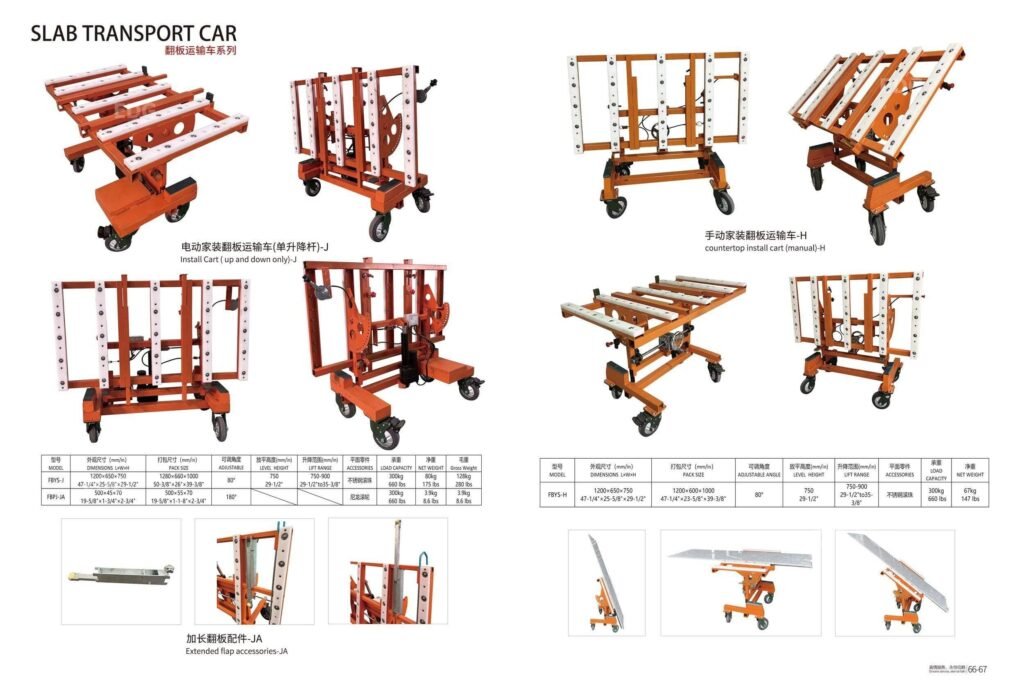 Slab Transport Car