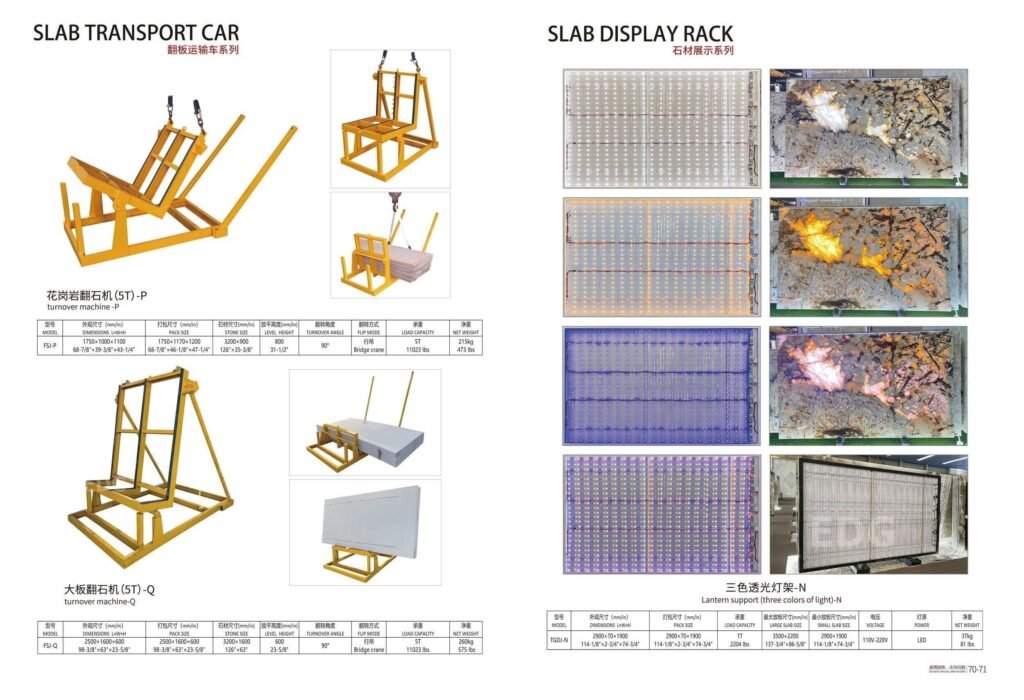 Slab Transport Car