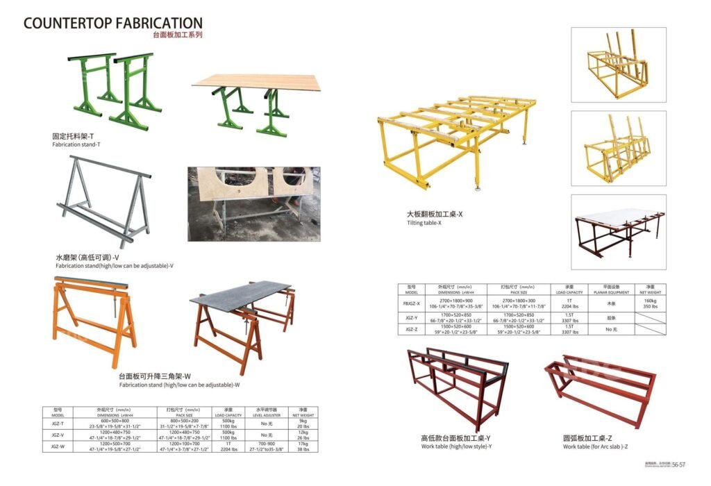 Stone Countertop Fabrication