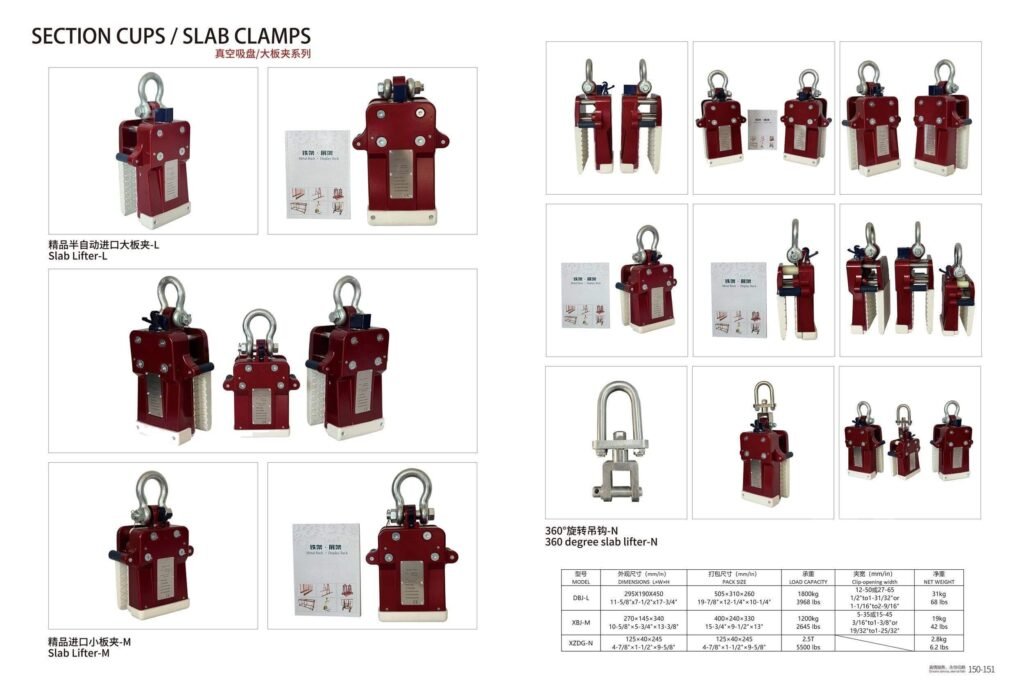 Stone Slab Lifter